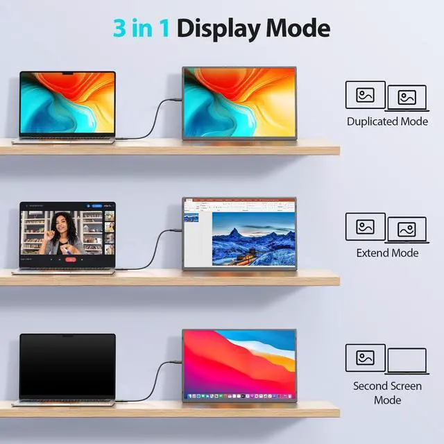Alt view image 4 of 7 - 16.2'' Laptop Monitor Extender, 1920 * 1200 USB-C/HDMI with Retractable Stand, Ultra-Slim Laptop Screen HDR Eye Care Computer Display Plug-Play, External Monitor for MAC PC Phone PS4 Switch