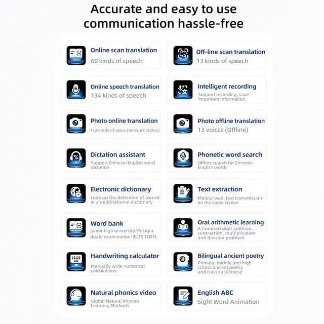 Alt view image 5 of 7 - AI Pen - ScanSense AI Scanning Smart Pen, Pen Gpt, ScanSense Pens with HD Touchscreen, Offline Translation, Multi-Purpose One-Key Translation Pens for Student & Travelers (Gray)