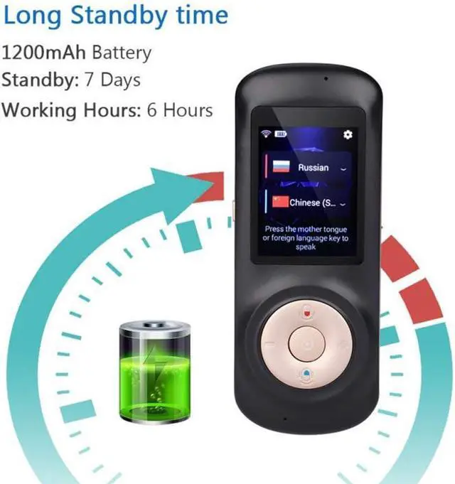 Alt view image 2 of 7 - Smart Language Translator Device, with WiFi Or Hotspot 2.4 Inch Touch Screen, Support 42 Languages Two Way Voice Translation, for Travelling Learning Business Shopping,White (Black) Vision (Black)