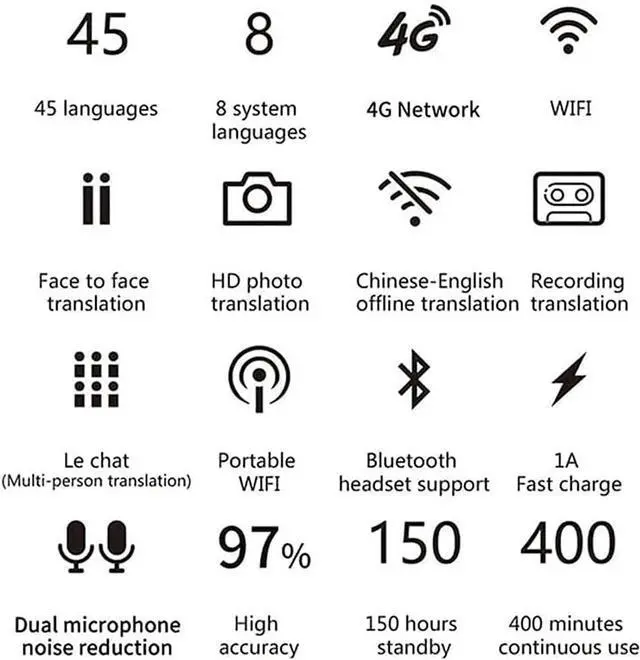 Alt view image 2 of 7 - Language Translator Device, Translator Device, Intelligent Instant Offline Support 45 Languages Real-time Electronic Voice Translator for Learning Shopping Travel Business Hello Yearn for Vision (Blu
