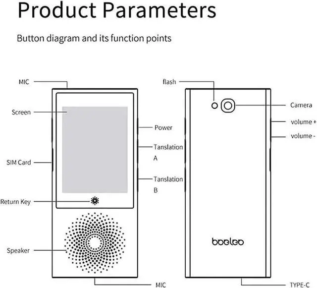 Alt view image 4 of 7 - Language Translator Device, Translator Device, Intelligent Instant Offline Support 45 Languages Real-time Electronic Voice Translator for Learning Shopping Travel Business Hello Yearn for Vision (Blu