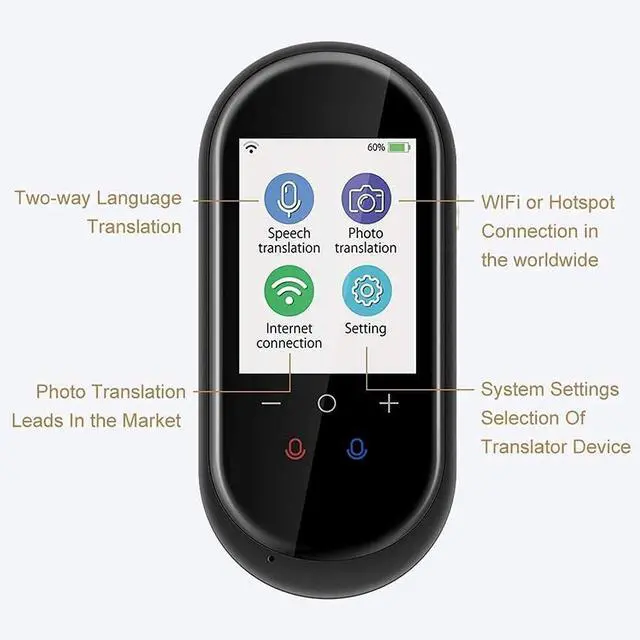 Alt view image 3 of 6 - Language Translator Device with Camera Translation Bluetooth Earphones Connection 2.4 Inch Screen 106 Languages Two Voice Translation