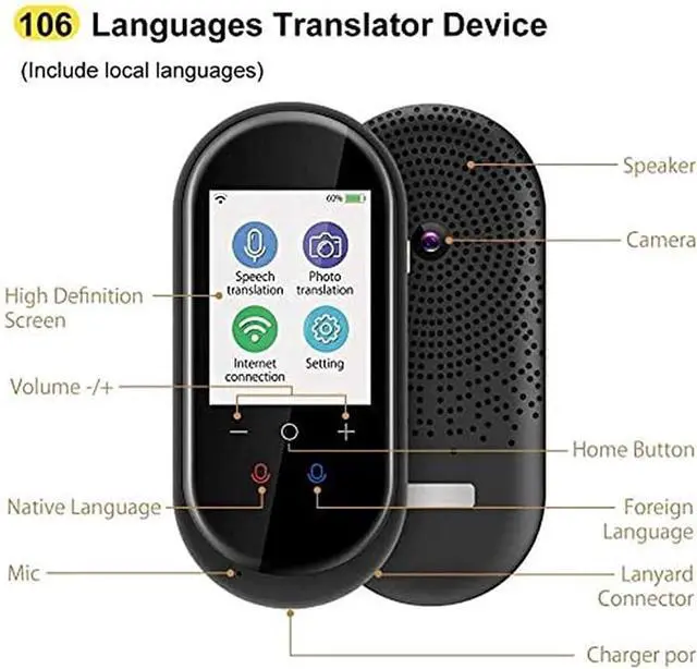 Alt view image 4 of 6 - Language Translator Device with Camera Translation Bluetooth Earphones Connection 2.4 Inch Screen 106 Languages Two Voice Translation