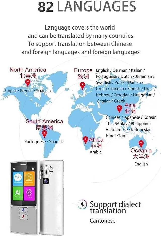 Alt view image 4 of 6 - 76 Languages Voice Translator English Japanese Korean French Russian German Chinese Spanish Translation Travel Translator (White)