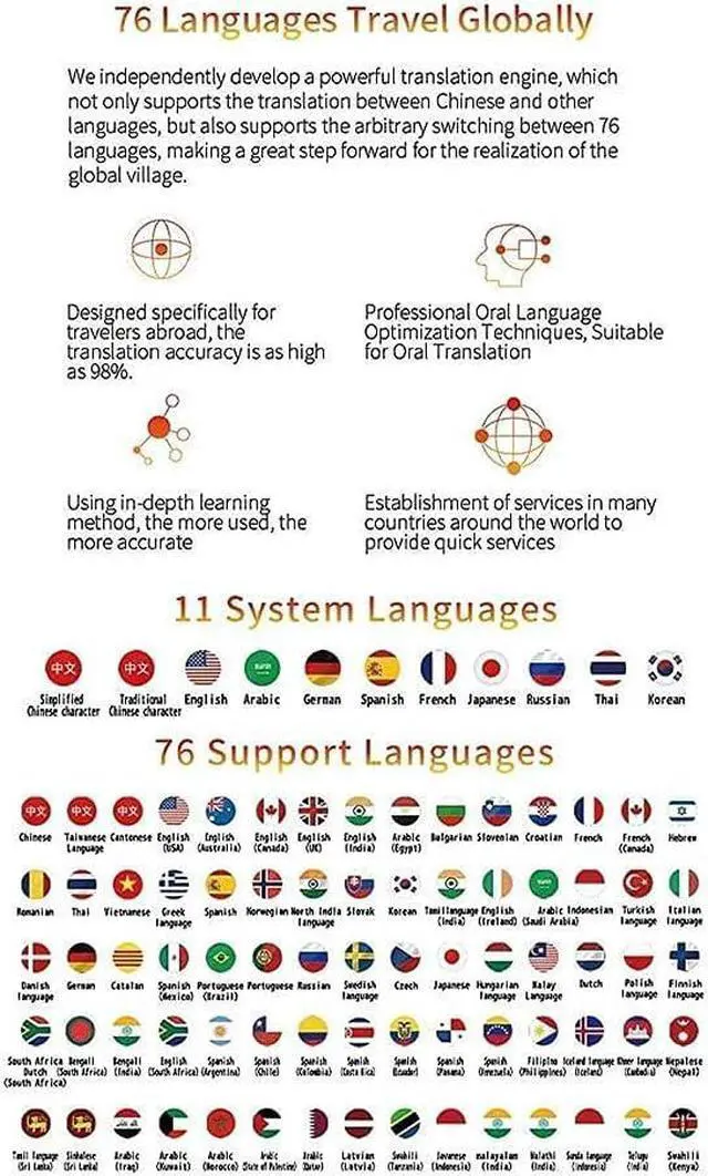 Alt view image 5 of 7 - Two-Way Offline Translator Device, Intelligent Language Translator Device with Voice 3.0-inch Touch Screen for Learning Travel and Shopping in 76 Languages