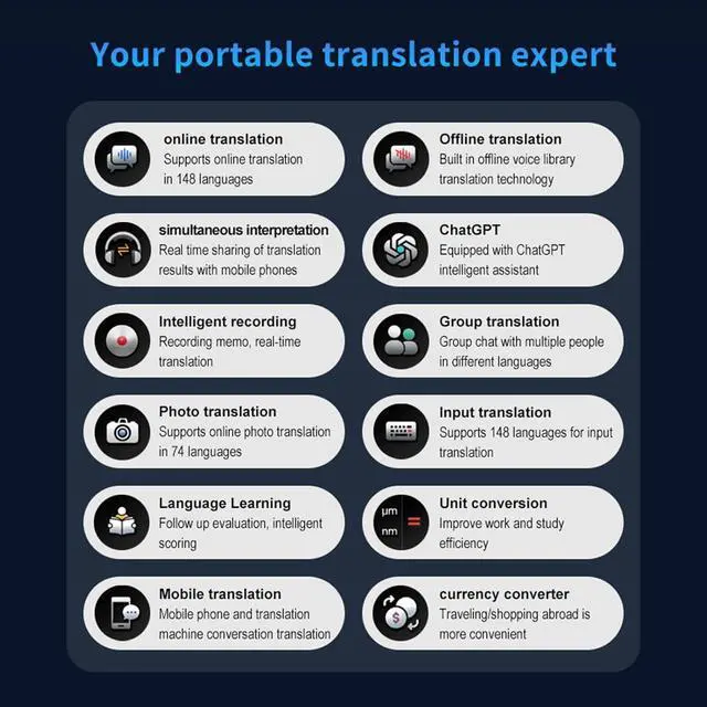 Alt view image 3 of 7 - Language Translator Device:Portable 148 Languages Real Time Two Way Translator with Voice Text Photo Translation