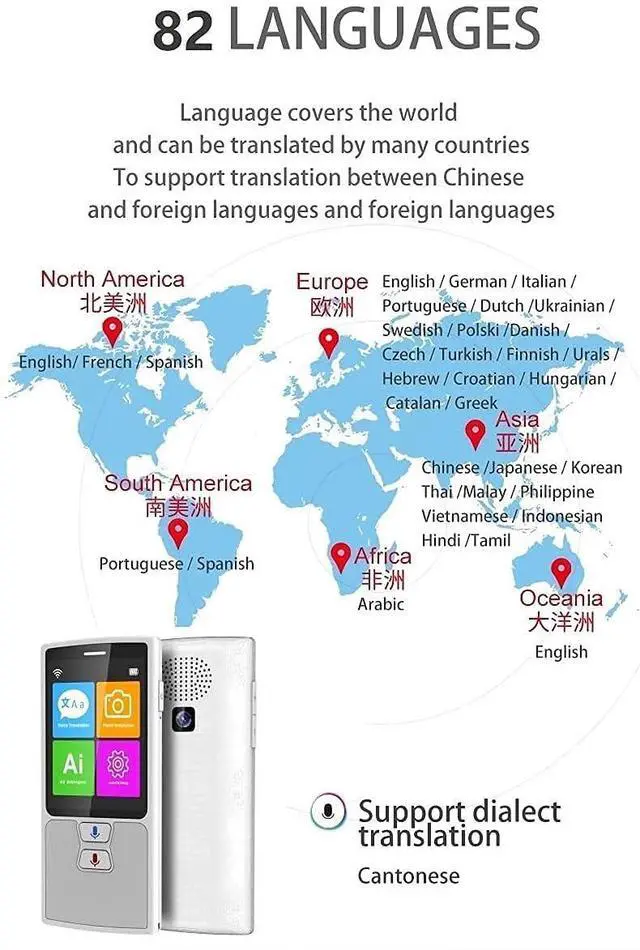 Alt view image 2 of 6 - 76 Languages Voice Translator English Japanese Korean French Russian German Chinese Spanish Translation Travel Translator (Color : White) (Black) Elegant Vision (Black)