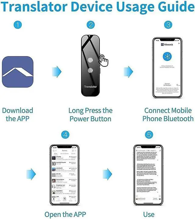 Alt view image 5 of 7 - Smart Voice Translator Smart Instant Real Time Voice 70 Languages Travel Business Translator (Color : Black) (Grey) Vision (Grey)