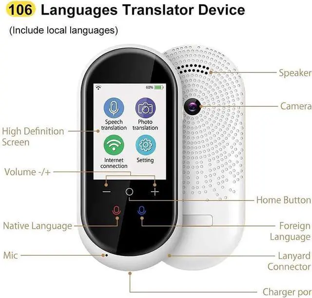 Alt view image 5 of 6 - Language Translator Device, Two Way Instant Voice Translation, with Camera Translation, 2.4 Inch Screen Supports 106 Languages, for Travelling Learning Business,White