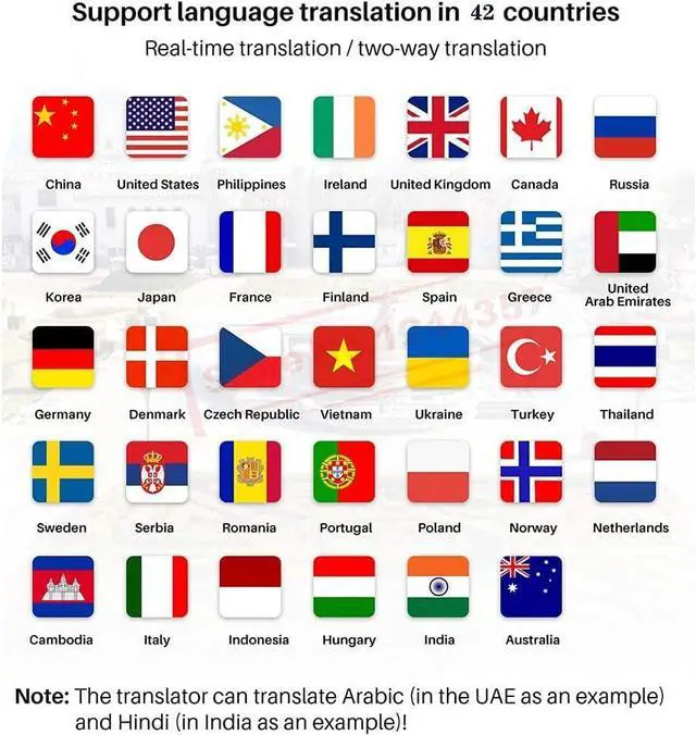 Alt view image 5 of 7 - Smart Language Translator Device, with WiFi Or Hotspot 2.4 Inch Touch Screen, Support 42 Languages Two Way Voice Translation, for Travelling Learning Business Shopping,White (Black) Vision (Black)