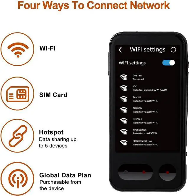 Alt view image 4 of 5 - Support 138 Languages Wireless Portable Simultaneous Interpretation Language Translation Device Voice Translator,