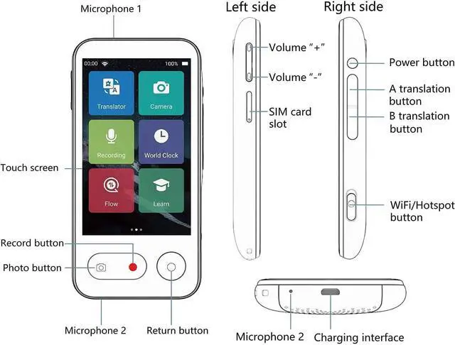 Alt view image 5 of 5 - Support 138 Languages Wireless Portable Simultaneous Interpretation Language Translation Device Voice Translator,