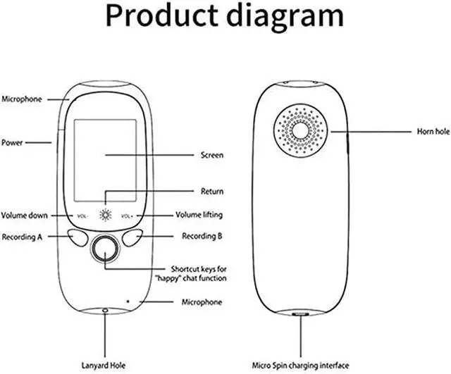 Alt view image 3 of 7 - Portable Language Translator Device,Two Way Instant Voice Translator Support 75 Languageswith Camera Translation for Travelling Abroad Learning Shopping Business Chat Needed Efficency Needed (White)
