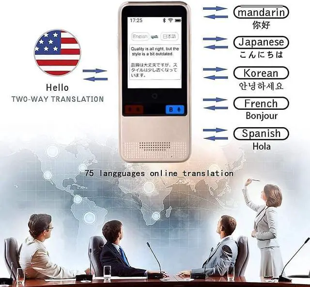 Alt view image 3 of 6 - Language Translator Device,Translator Device Support 89 Languages,Portable Instant Voice&Text &Recording WiFi/Hotspot/Offline Two Way Translator WZSS Lucky Star