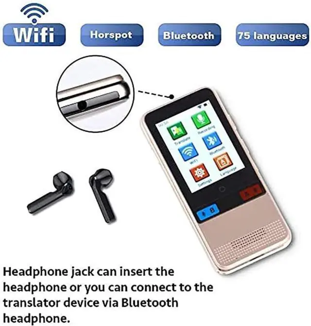 Alt view image 4 of 6 - Language Translator Device,Translator Device Support 89 Languages,Portable Instant Voice&Text &Recording WiFi/Hotspot/Offline Two Way Translator WZSS Lucky Star