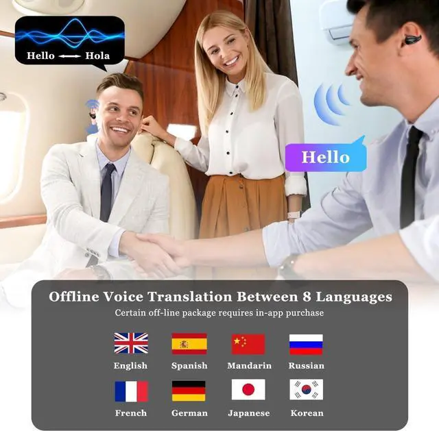 Alt view image 4 of 7 - Real Time Translation Headset, Language Translation Headset Supports 144 Languages for iOS and Android for Travel and Business(White)