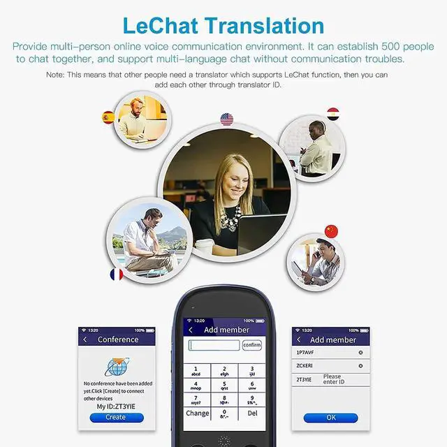 Alt view image 2 of 6 - K1 Pro Smart Voice Translator Device with 2.4 Inch Touchscreen WiFi/Hotspot Connection/Offline Support 77 Languages (Color : Blue) (Blue) Vision (Blue)