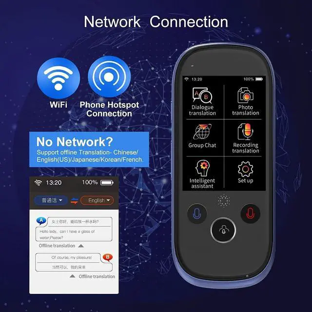 Alt view image 4 of 6 - K1 Pro Smart Voice Translator Device with 2.4 Inch Touchscreen WiFi/Hotspot Connection/Offline Support 77 Languages (Color : Blue) (Blue) Vision (Blue)