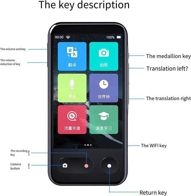 Alt view image 6 of 7 - Language Translator Portable Instant Translator Device - Portable Languages Two Way Instant Voice Translator, Portable Two Way Voice Interpreter, Portable Foreign Language Translators Device Effi