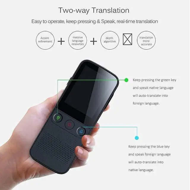 Alt view image 4 of 4 - Language Device Two Way Real Time Voice/Photo/Recording Translation WiFi/Hotspot/Offline with Camera Support 137 Languages for Travel Business Independence,