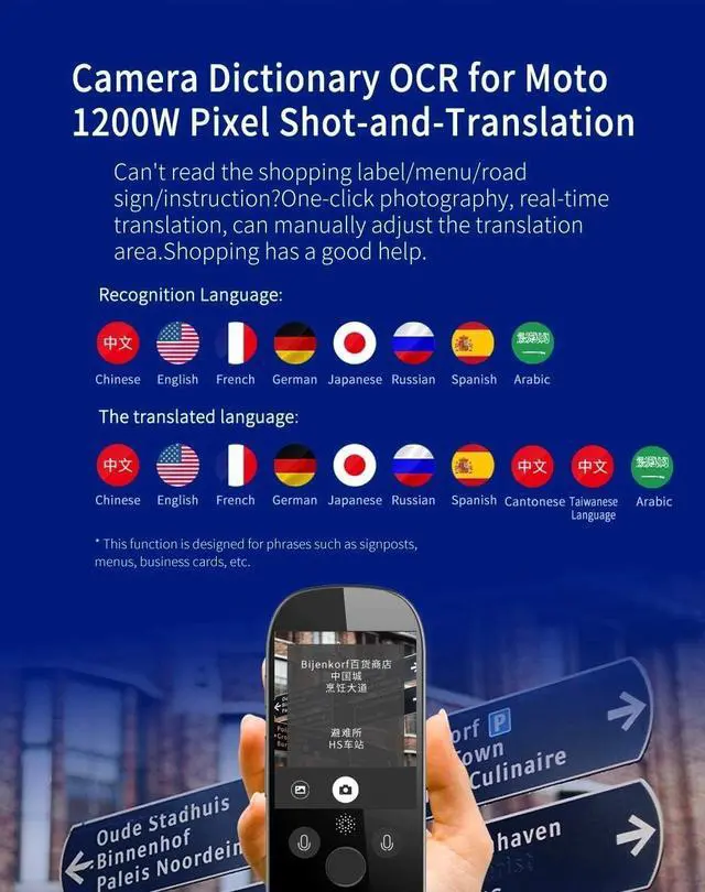 Alt view image 5 of 6 - Smart Translator, 2.4Inch Touch Screen WiFi Portable Two-Way Real-Time Multi Language Voice Translator Support 45 Languages Photo Translation Device,Purple Chaser of Light