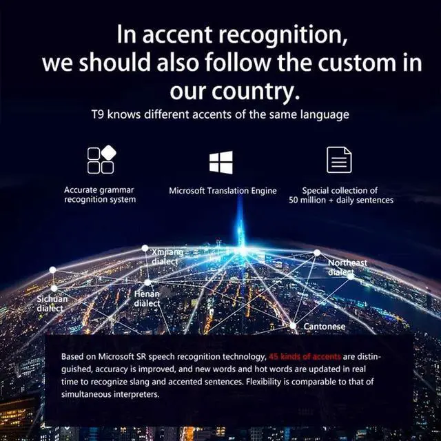 Alt view image 7 of 7 - Offline Portable ligent Voice Translator, 2.4-Inch Touch Screen, Multi-Language Instant Accurate and Fast Translation Mini Pocket Translation Device