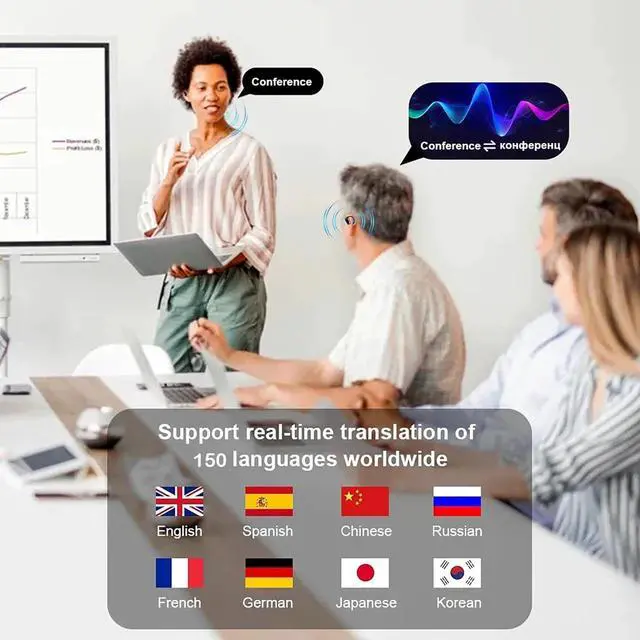 Alt view image 5 of 5 - Ai Translation Earbuds, 150 Languages Real-Time Translator, Bluetooth Headphones for iOS & Android
