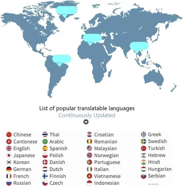 Alt view image 5 of 6 - Scan Reader Pen, G6/G5 137Languages Translator Bluetooth Smart Instant Voice Text APP Photograph Translaty Language Learning Travel Businesses for Dyslexia, Elderly, Kids, Students