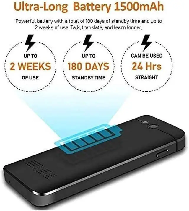 Alt view image 5 of 5 - Language Translator Device,107 Languages Mini Smart Voice Translator, 12 Languages Offline Translator WiFi/Hotspot 43 Country Photo translations Touch Screen P Translator,