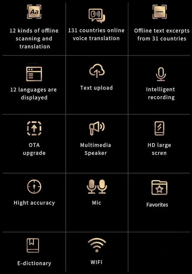 Alt view image 2 of 7 - Scan Reader Pen, 2 Way Wi - Fi Text to Sp Device, 2.99 Inch Touch Screen, 131 Languages Translator Device Support Offline Translation