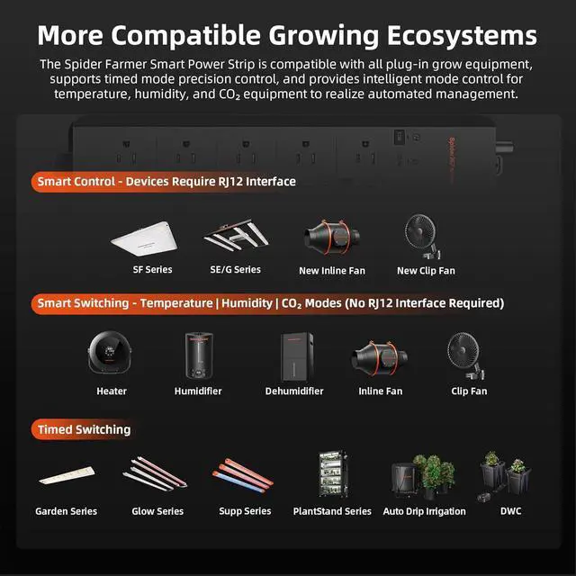 Alt view image 3 of 7 - Spider Farmer GGS AC5 Power Strip Kits, 5 AC Smart APP-Based Controls Outlets, 3 in 1 Soil Sensor, Temp Humid Light Sensor, for Indoor Grow Tent and Room