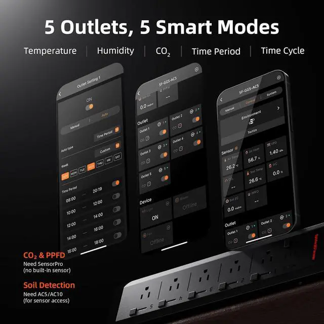 Alt view image 2 of 7 - Spider Farmer GGS AC5 Power Strip Kits, 5 AC Smart APP-Based Controls Outlets, 3 in 1 Soil Sensor, Temp Humid Light Sensor, for Indoor Grow Tent and Room