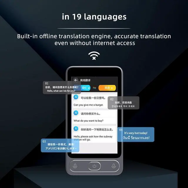 Alt view image 6 of 7 - Language Translator Device:142 Languages Portable Voice Translator with Offline Text Photo Translation and Recording