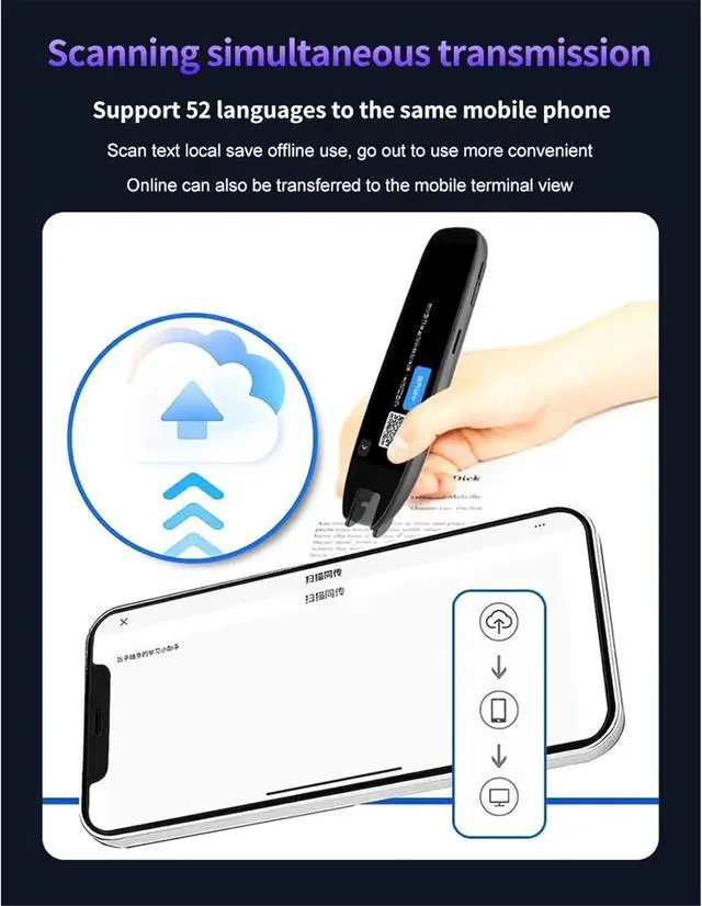 Alt view image 6 of 7 - Scan Reader Pen, S65 Translation Pen Real Time ligent Text Scanning Point Reading Learning Smart Voice Translator Device Recording Pen for Dyslexia, Elderly, Kids, Students