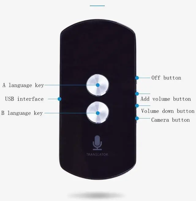 Alt view image 7 of 7 - Language Voice Translator, Instant Voice Converter Two-Way WiFi 42 Languages 2.4 Inch Bluetooth Language Translation Equipment for Travel Business Learning Shopping,Blue Needed Efficency Needed
