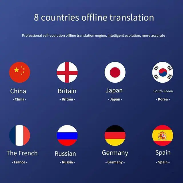 Alt view image 5 of 7 - Portable Language Translator Device - Multilingual Language Translation Device, Instant Voice Translator Device Two Way, Real Time Voice Translator Device, Mobile Scanner Translator Efficency nee