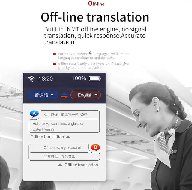 Alt view image 2 of 7 - Portable Two Way Language Interpreter - Languages Interpreter in Real Time, Bidirection Simultaneous Translation, Languages Pocket Translator, Smart Translations in Real Time Efficency needed