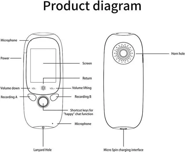 Alt view image 4 of 7 - Portable Two Way Language Interpreter - Languages Interpreter in Real Time, Bidirection Simultaneous Translation, Languages Pocket Translator, Smart Translations in Real Time Efficency needed