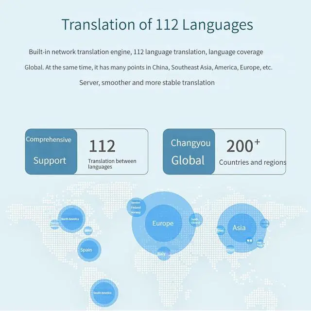 Alt view image 4 of 7 - Portable Two Way Language Interpreter - Languages Pocket Translator, Bidirection Simultaneous Translation, Smart Translations in Real Time, Languages Interpreter in Real Time Marriage Fashionable