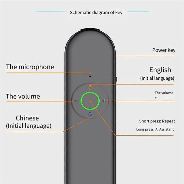 Alt view image 2 of 3 - Portable Two Way Voice Interpreter, Language Translator Portable Instant Translator Device, Portable Languages Two Way Instant Voice Translator,