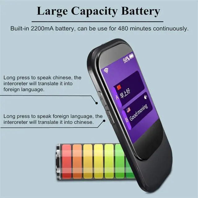 Alt view image 6 of 6 - N9 21 Languages Mini Intelligent Interpreter Instant Voice Translation Device for Android/iOS Two-Way Translation,White,Black