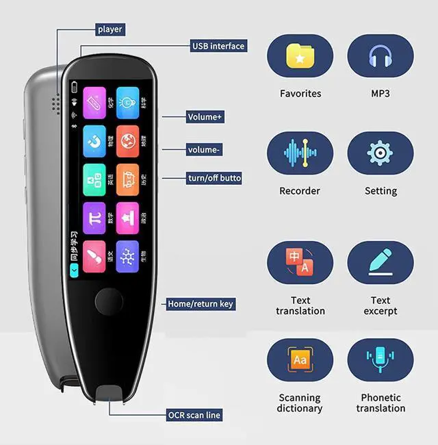 Alt view image 3 of 6 - Smart Voice Device/4G WiFi Two Way Real Time Instant Language Support 26 Languages for Learning Travel Shopping Business Independence,