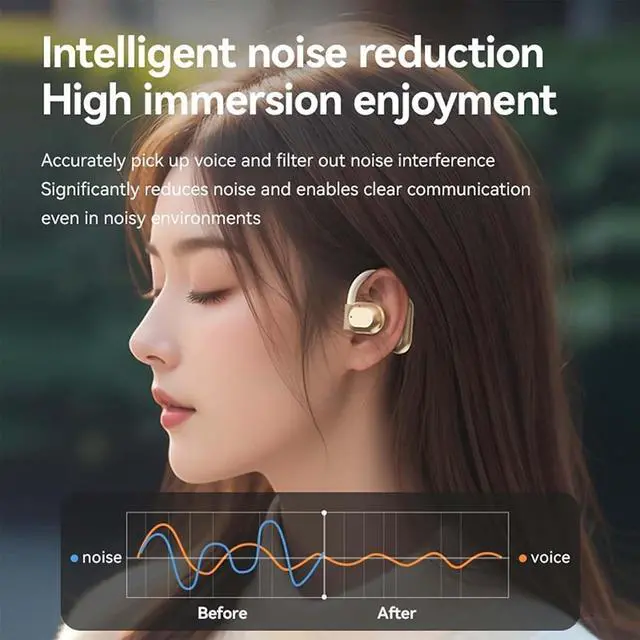 Alt view image 7 of 7 - Ai Translating Ear Buds, Translating Ear Buds Wireless Bluetooth Earbuds, Real Time Language Translator Earbuds Open Ear AI Translation Headphones, 144 Languages Translator Pods for iOS & Android(Beig
