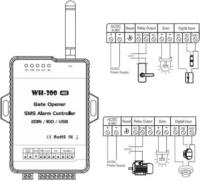 Alt view image 6 of 6 - Suapouen 4G GSM WH-300-AU Gate Door Opener Relay Switch Remote Controller Supports Remote Wireless Alarm with APP Control