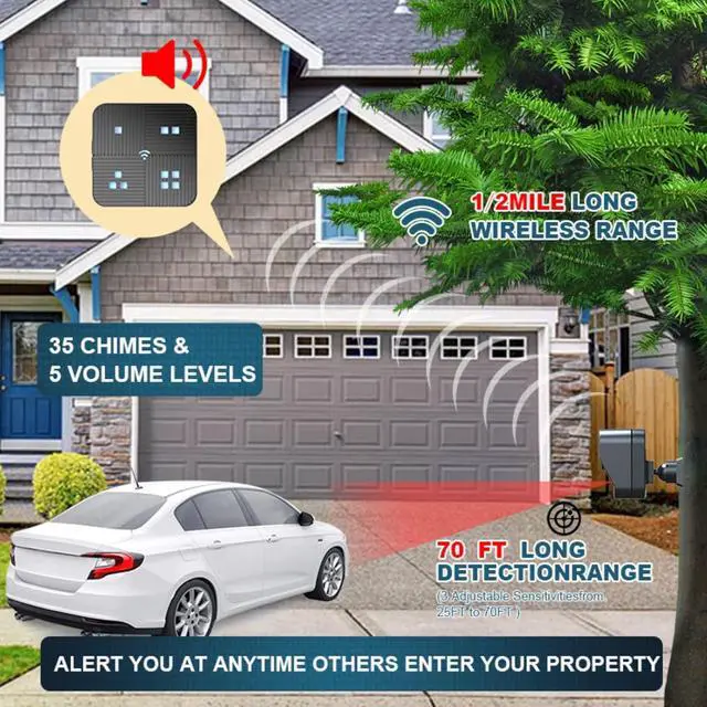 Alt view image 2 of 6 - DSALERTS - 1/2 Mile Long Range Wireless Driveway Alarm Weather Resistant Motion Detector & Sensor - Home Security Alert System - Monitor & Protect Oudoor&Indoor Property