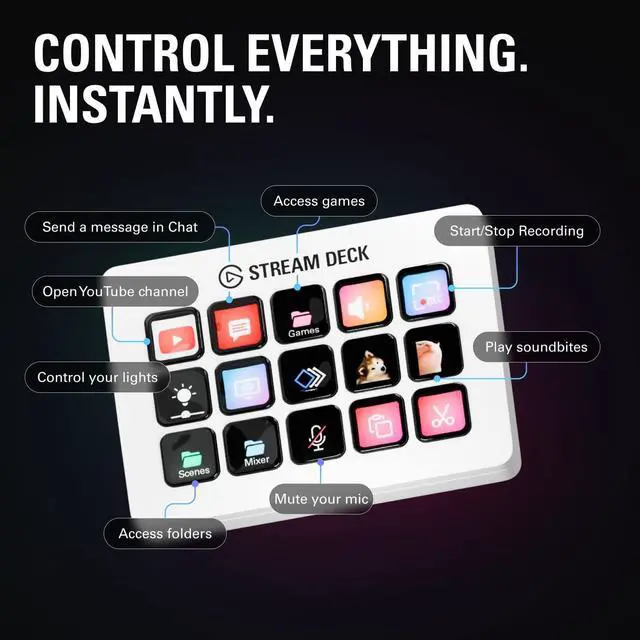 Alt view image 6 of 7 - Elgato Stream Deck MK.2 White  Studio Controller, 15 Macro Keys, Trigger Actions in apps and Software Like OBS, Twitch, YouTube and More, Works with Mac and PC, 15 Keys (MK.2) White