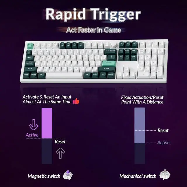 Alt view image 5 of 7 - Keychron Q6 HE Custom Knob Full Metal Mechanical Gaming Keyboard, Full Size Hot-Swappable with Hall Effect Gateron Double-Rail Magnetic Nebula Switch, 2.4 GHz/Bluetooth/Wired - Shell White