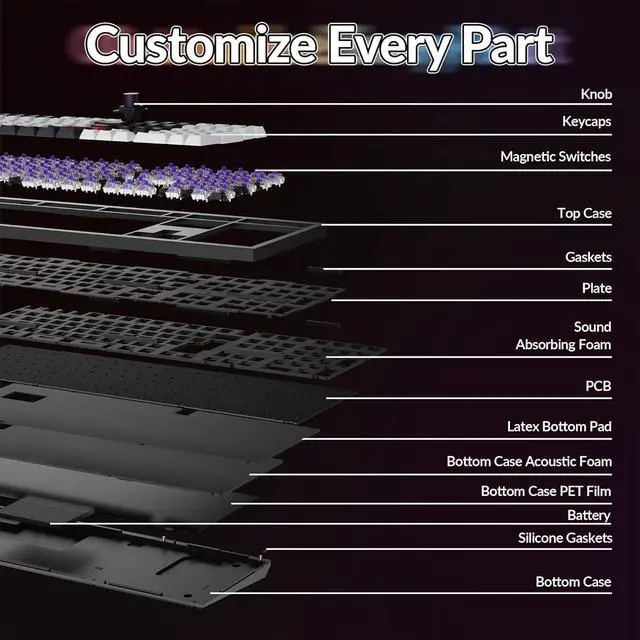Alt view image 3 of 7 - Keychron Q6 HE Wireless Custom Mechanical 100% Full Keyboard, 2.4 GHz/Bluetooth/Wired QMK Rapid Trigger Hot-Swappable Programmable Gateron Double-Rail Magnetic Switches for Mac Windows, Carbon Black