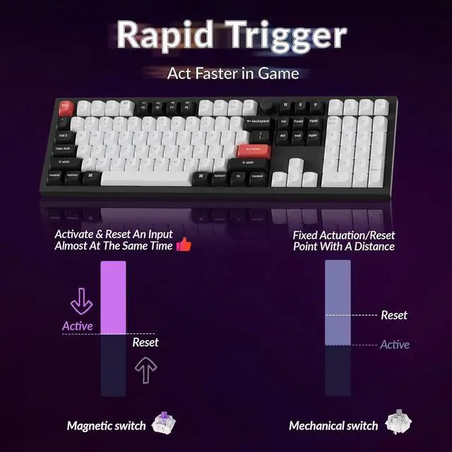 Alt view image 5 of 7 - Keychron Q6 HE Wireless Custom Mechanical 100% Full Keyboard, 2.4 GHz/Bluetooth/Wired QMK Rapid Trigger Hot-Swappable Programmable Gateron Double-Rail Magnetic Switches for Mac Windows, Carbon Black