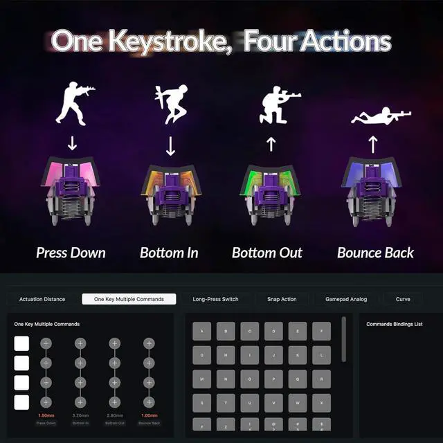 Alt view image 6 of 7 - Keychron Q6 HE Wireless Custom Mechanical 100% Full Keyboard, 2.4 GHz/Bluetooth/Wired QMK Rapid Trigger Hot-Swappable Programmable Gateron Double-Rail Magnetic Switches for Mac Windows, Carbon Black